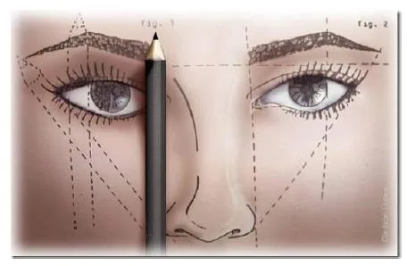 Figura mostrando como ajeitar as sobrnacelhas