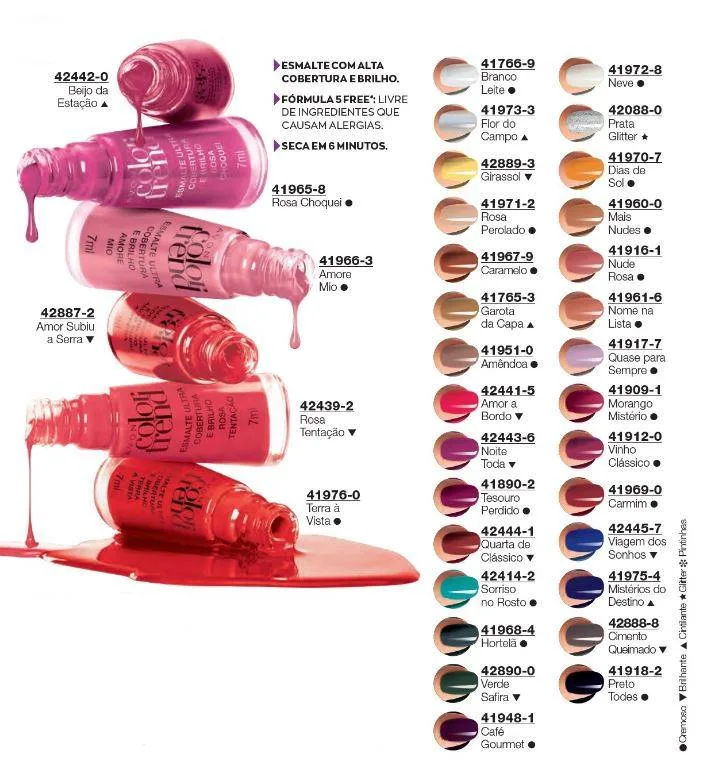 kit 35 esmaltes Color Trend Avon